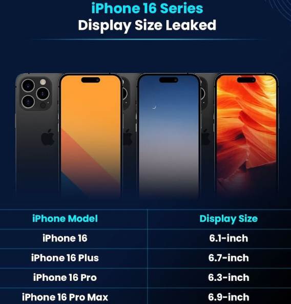 阿荣苹果16维修网点分享iPhone16系列提升明显吗