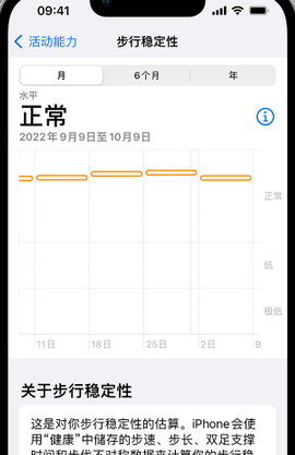 阿荣iPhone手机维修如何在iPhone开启'步行稳定性通知'