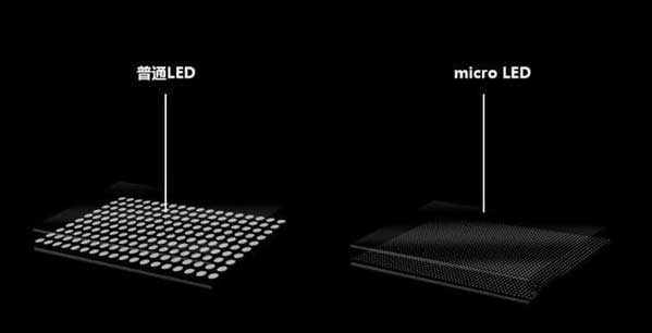 阿荣苹果手机维修分享什么时候会用上MicroLED屏？ 