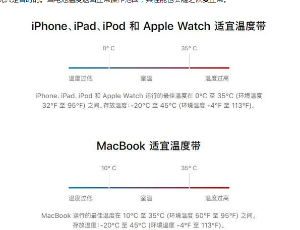 阿荣苹果13维修分享iPhone 13耗电越来越快怎么办 