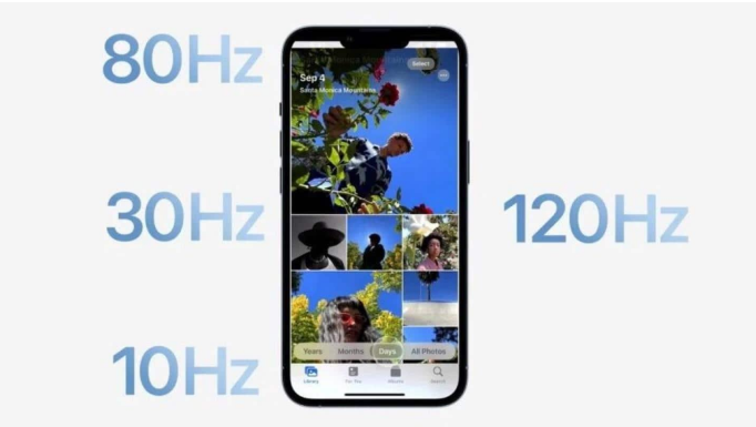 阿荣苹果14维修分享iPhone 14有高刷吗 