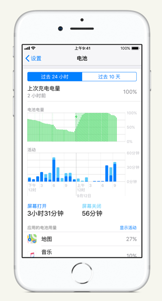 阿荣苹果手机维修分享iPhone 在夜间待机时耗电异常怎么办 
