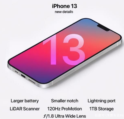阿荣苹果手机维修分享iPhone 13起售价多少钱 