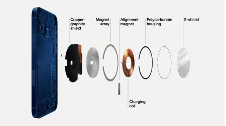 阿荣苹果手机维修分享iPhone 12真的会威胁身体健康吗 